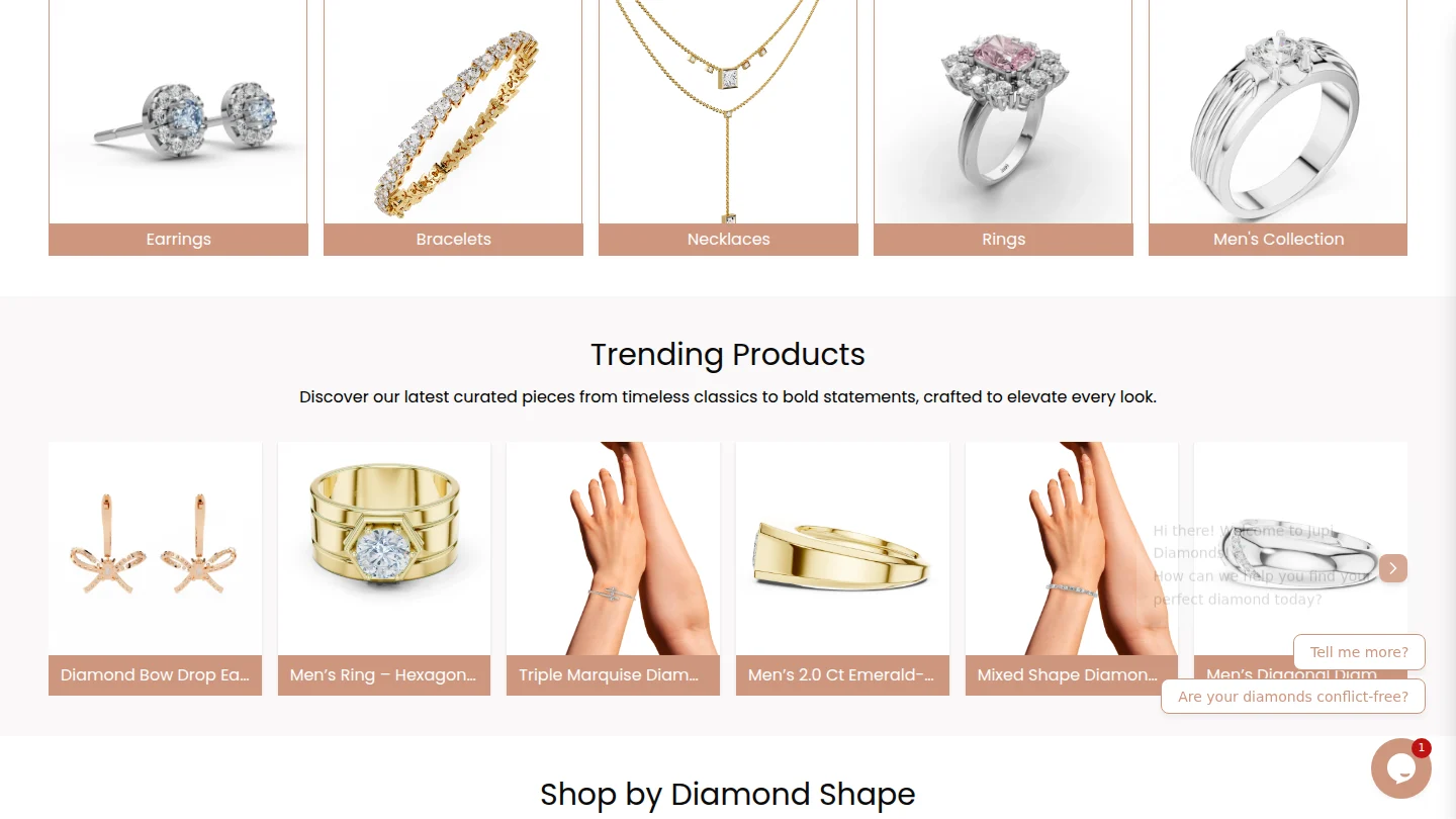 Trending products