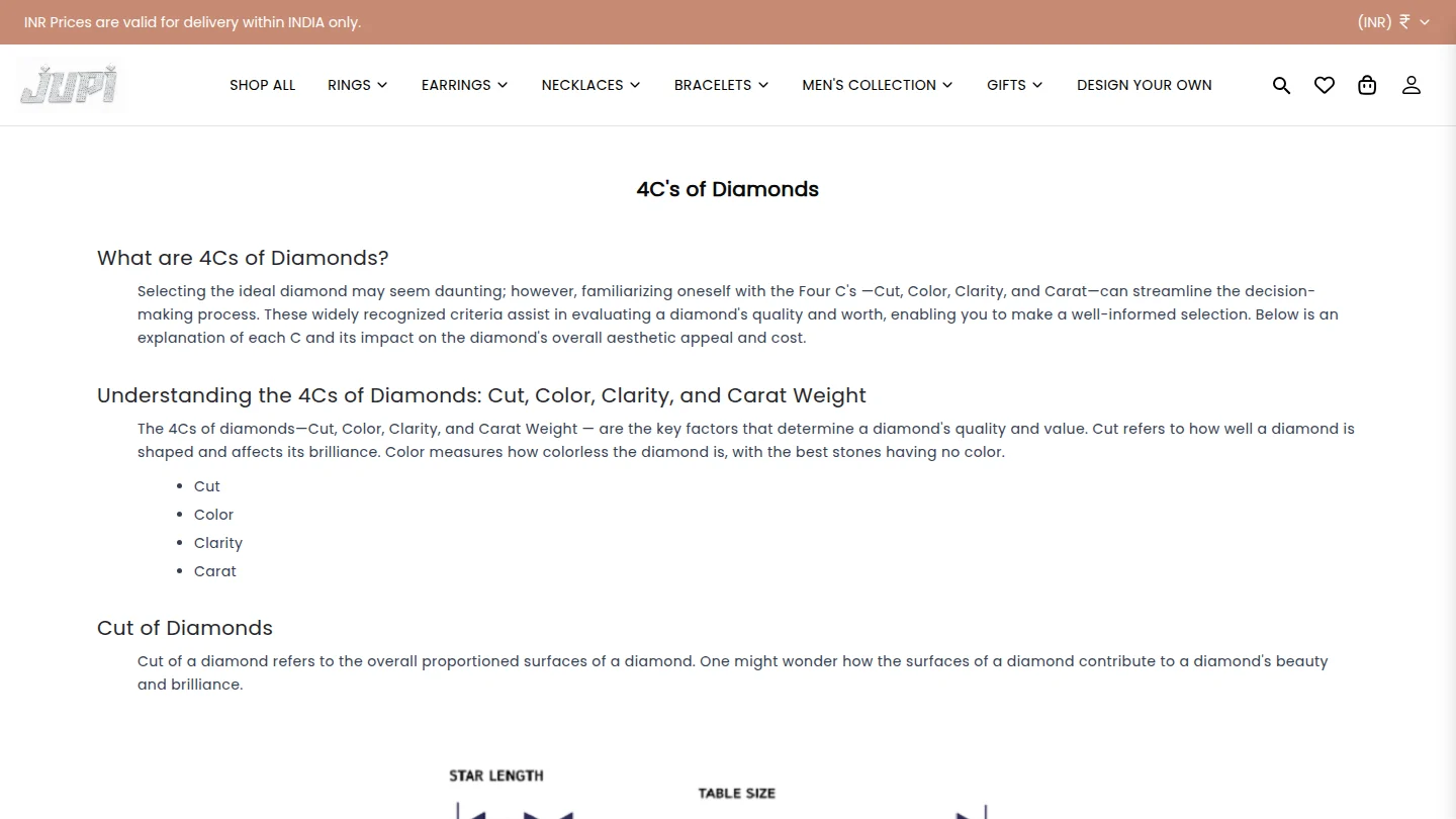 Diamond education