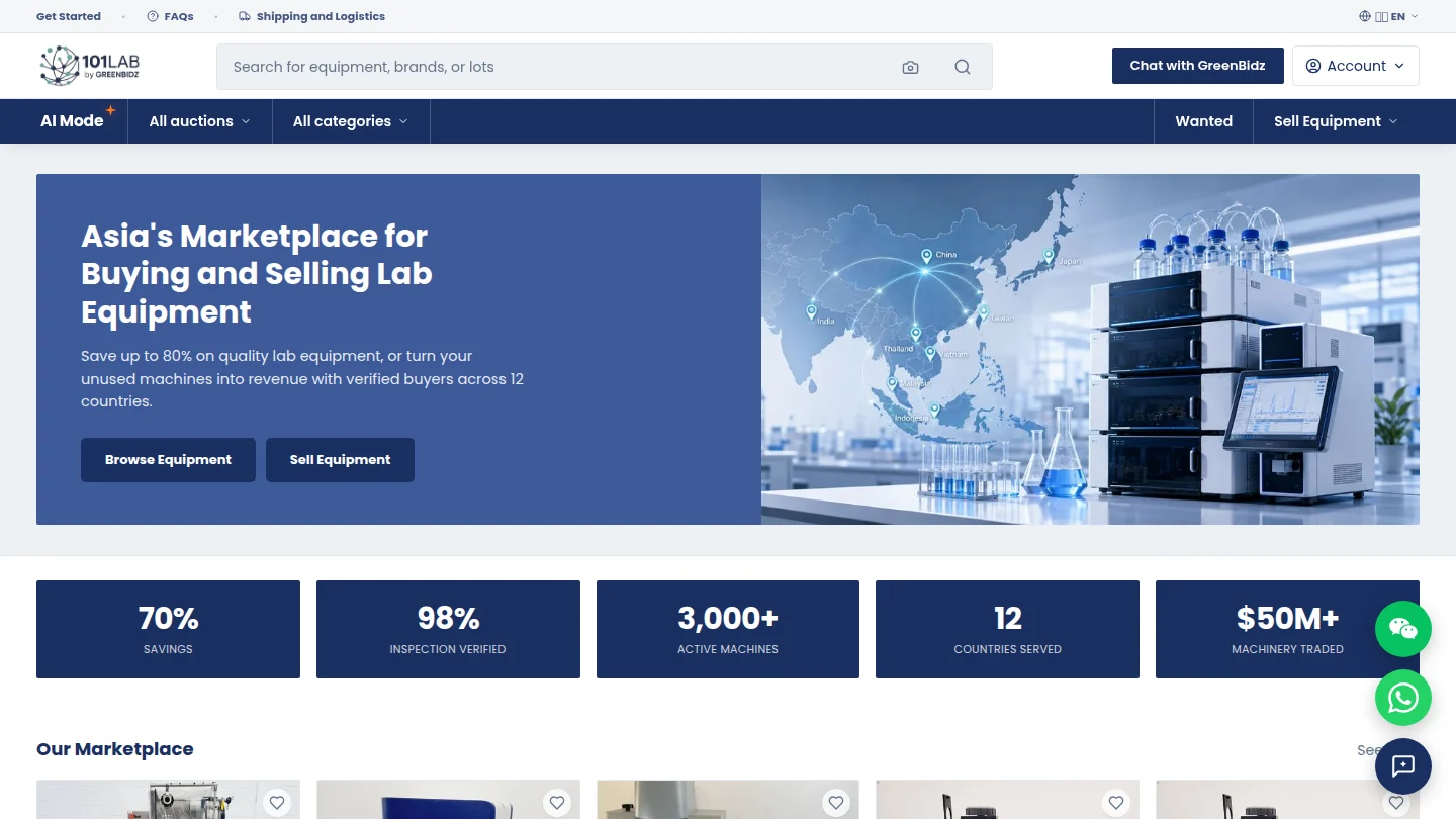 101Lab home