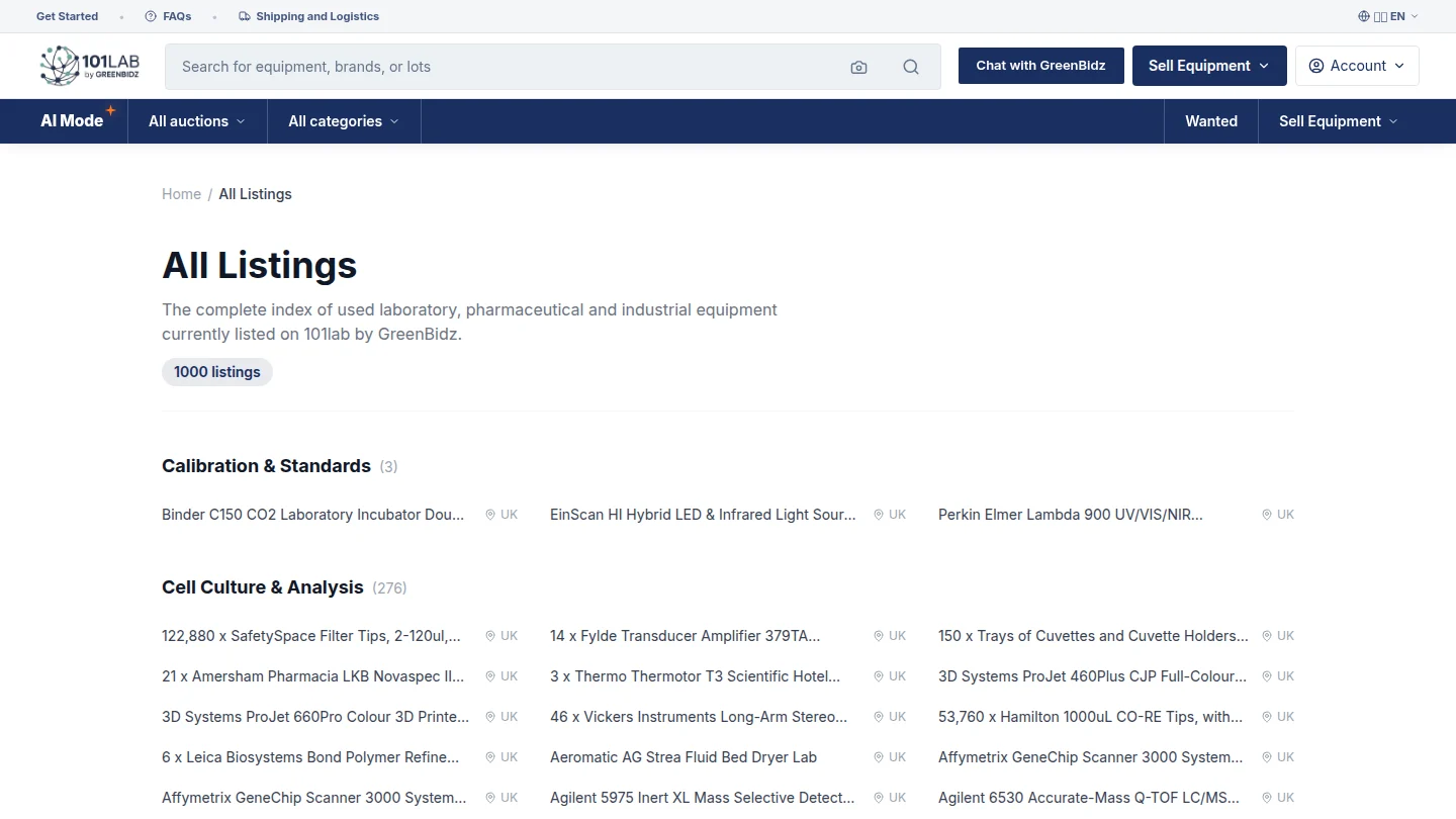 All listings